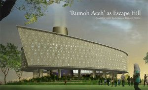 profil museum tsunami aceh