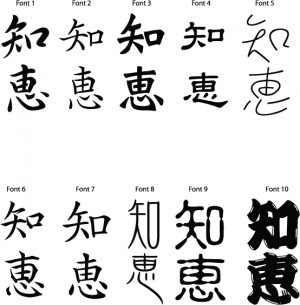 Japanese Kanji Symbols Wisdom
