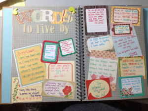 So what do you think? Have you ever done any All About Me scrapbook ...