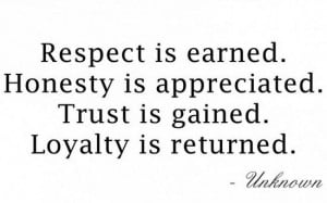 Respect - Honesty - Trust - Loyalty