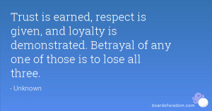 Trust is earned, respect is given, and loyalty is demonstrated ...