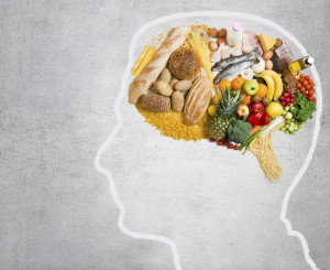 Are you a Mindful Eater?