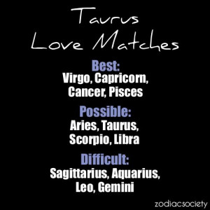 Taurus and love matches