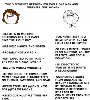 the_difference_between_forever_alone_men_and_women1.jpg