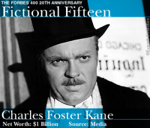 12위: 찰스 포스터 케인 (Kane, Charles Foster)
