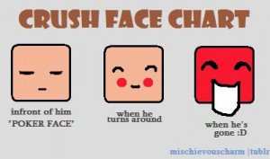 LOL Crush Chart - love-hard Photo