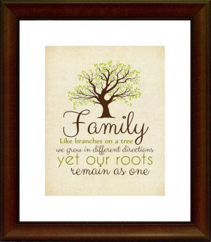 Family Day Wishes Quotes with Pictures for desktop