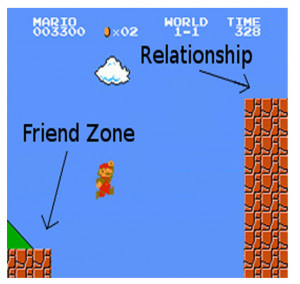 The friendzone: An inescapably platonic relationship between a man and ...
