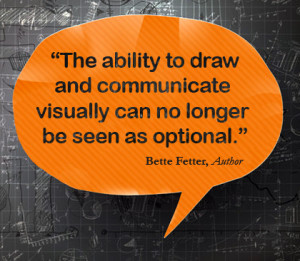 learning style? There are three basic learning styles; visual ...
