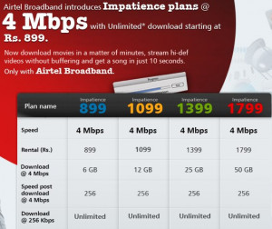 Impatience+Plans-+4+MBPS+Broadband+Plans+from+Airtel+Broadband.jpg