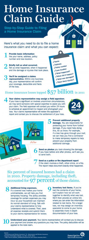 insurance claims quotes claim process residential processing adjusters quotesgram