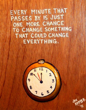 ... 24.00 ~ We all have 24 Hours in a Day... Make every minute count