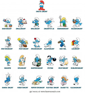 smurf characters facebook tag your friends picture photo