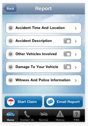 Newer Web Sites Gaining Online Auto Insurance Market Share.