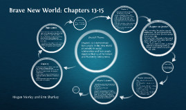 Brave New World: Chapters 13-15