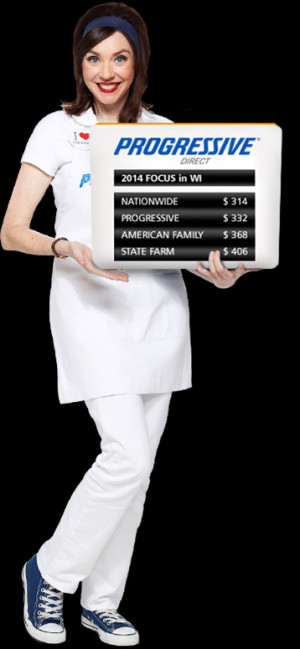 Auto Insurance Ways to Save Comparison Rates