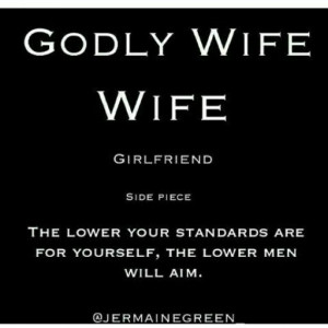 Aim for being a Godly Wife!