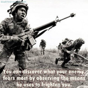 by observing the means he uses to frighten you ~ Environment Quote