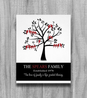 Family Roots Quotes