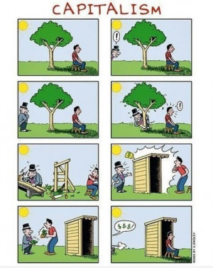 The father of Economics, Adam Smith, in his book, “Wealth of Nations ...