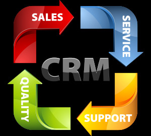 Why Are CRM Software Applications Considered Essential