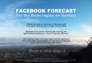 Facebook Forecast brain region Sunday blue sky weather report fog ...