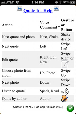 Intellectual Quotes And Sayings