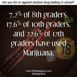 Random Drug Testing In Schools – Where Do You Stand?