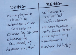 ... sometimes get confused with the concepts of being a leader of doing