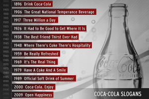 Slogans Coca Cola