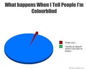 What happens when I tell people I’m colorblind – graph