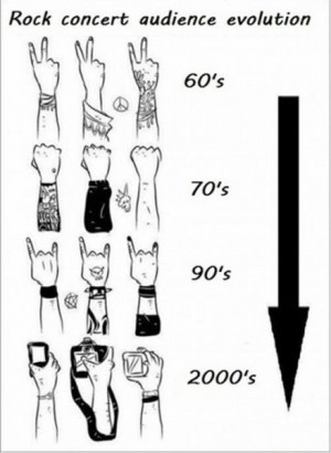 Rock Concert Audience Hand Gesture Evolution