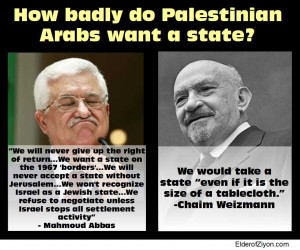 Poster: How badly do PalArabs want a state?