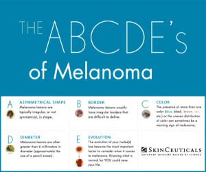 New Melanoma prevention campaign by SkinCeuticals at Persona Med ...