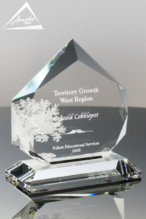Leadership & Management Award and Gift Ideas and Wording