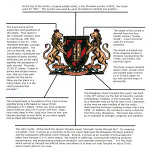 hanspeterliedtke.girls...coat of arms meanings