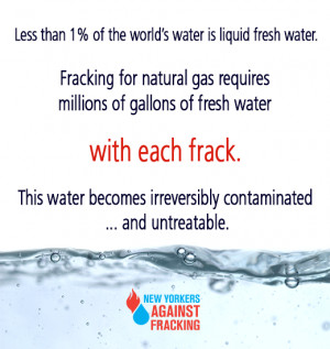 anti-fracking poster