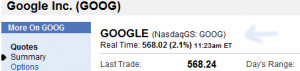... your favorite stocks head over to yahoo finance they now display stock