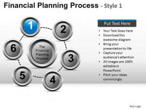 Strategic Planning Process Ppt