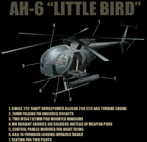 19 Delta Cavalry Scout