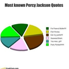 Percy Jackson More