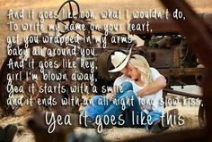 Thomas Rhett - It goes like this More