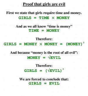 The Math of Women-Womenomatics