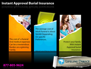 Lifeline Direct Insurance Now Explains Term Insurance Benefits