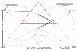 Great Pyramid of Giza Dimensions