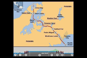 Panama Canal Picture Slideshow