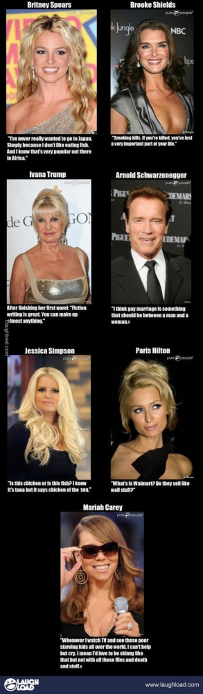Celebrity Quotes - Sigh an they are considered role models
