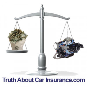 Auto Insurance Price Quotes on Engine Size Affects Car Insurance Cost