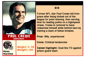 QB: Jonathan Moxon ('Varsity Blues')