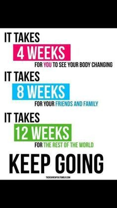 Feeling like a wrestler- ya know when you think youve lost weight and ...